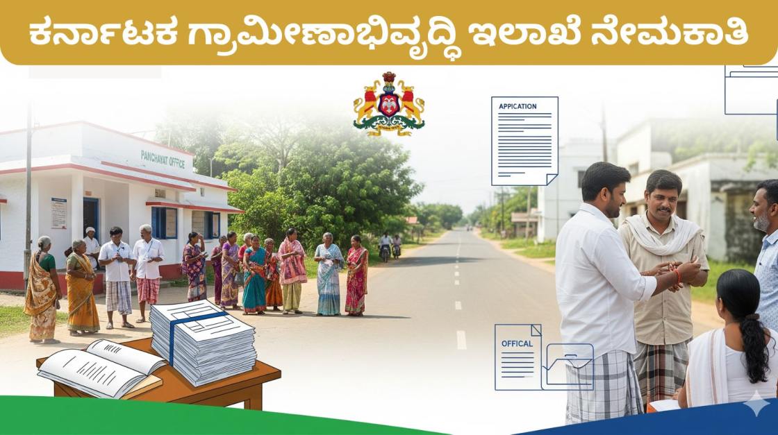 ಕರ್ನಾಟಕ ಗ್ರಾಮೀಣಾಭಿವೃದ್ಧಿ ಇಲಾಖೆ ನೇಮಕಾತಿ 2025